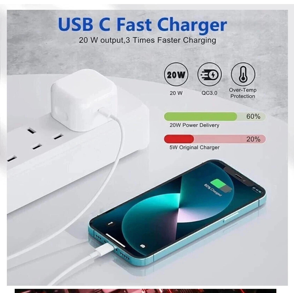 20W USB + Type-C plug Adapter